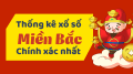 Thống kê XSMB 28/4 - Phân tích dự đoán xổ số Miền Bắc 28/4/2025