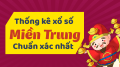 Phân tích XSMT 29/4/2025 - Dự đoán xổ số Miền Trung 29/4/2025