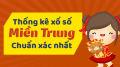 Phân tích XSMT 30/4/2025 - Dự đoán xổ số Miền Trung 30/4/2025