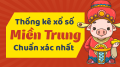 Phân tích XSMT 26/4/2025 - Dự đoán xổ số Miền Trung 26/4/2025
