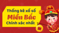 Thống kê XSMB 1/5 - Phân tích dự đoán xổ số Miền Bắc 1/5/2025