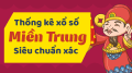 Phân tích XSMT 2/5/2025 - Dự đoán xổ số Miền Trung 2/5/2025