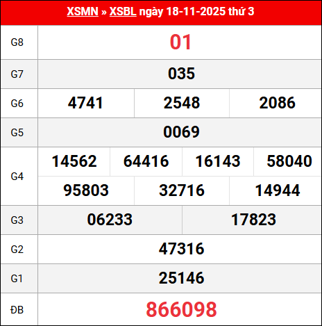 Bảng kết quả Bạc Liêu 18/11/2025 kỳ trước