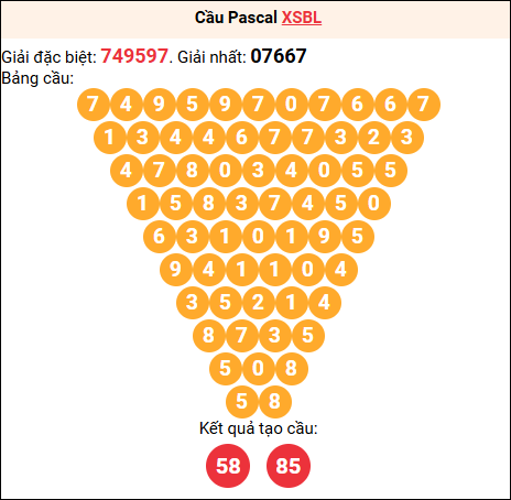 Soi cầu Pascale XSBL 24/02/2026 Soi cầu Pascale XSBL 24/02/2026